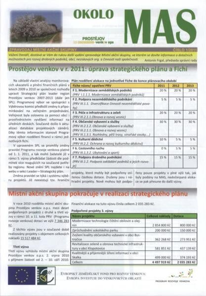 Okolo MAS : zpravodaj Místní akční skupiny