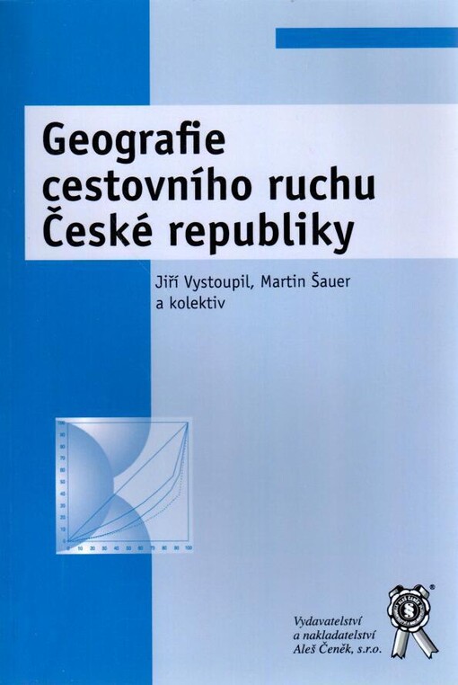 Geografie cestovního ruchu České republiky