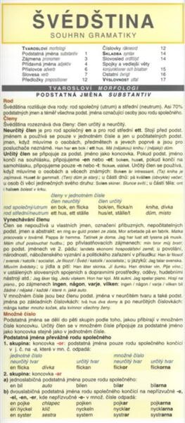 Švédština : souhrn gramatiky