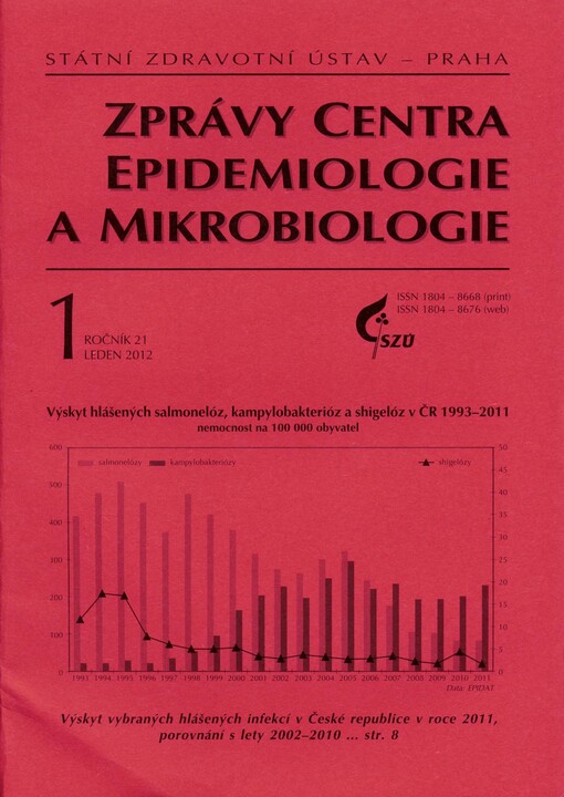 Zprávy epidemiologie a mikrobiologie