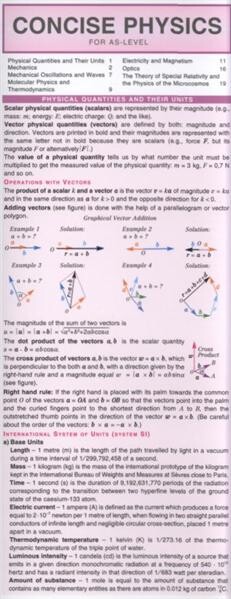 Concise physics 