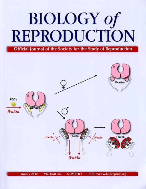 Biology of reproduction