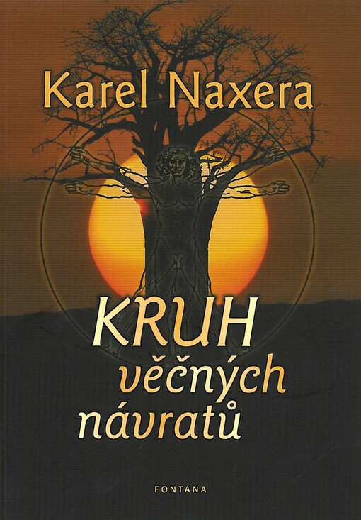 Kruh věčných návratů