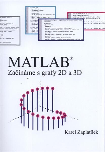 MATLAB® :začínáme s grafy 2D a 3D
