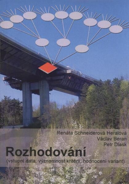 Rozhodování :(vstupní data, významnost kritérií, hodnocení variant)