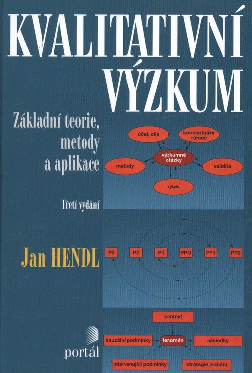 Kvalitativní výzkum :základní teorie, metody a aplikace