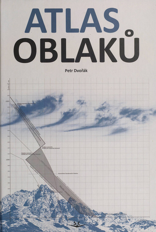 Atlas oblaků