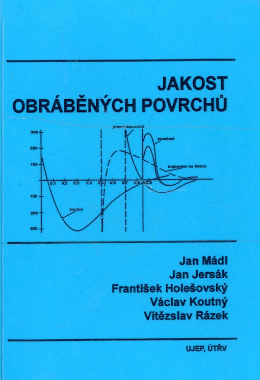 Jakost obráběných povrchů