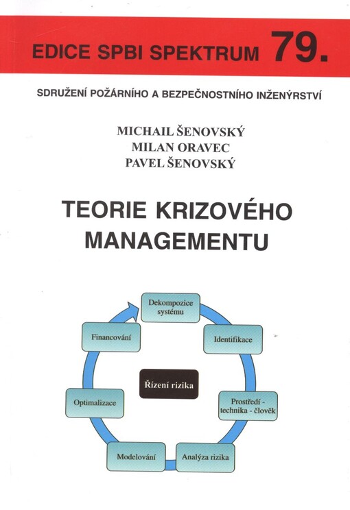 Teorie krizového managementu