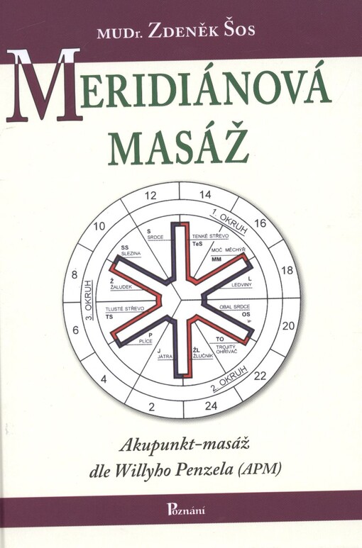 Meridiánová masáž :akupunkt-masáž dle Willyho Penzela (APM)