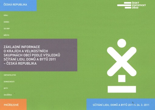 Základní informace o krajích a velikostních skupinách obcí podle výsledků Sčítání lidu, domů a bytů 2011 - Česká republika