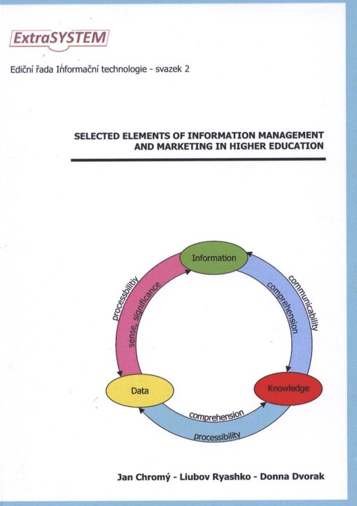 Selected elements of information management and marketing in higher education