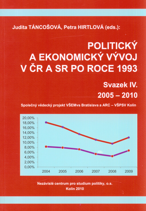 Politický a ekonomický vývoj v ČR a SR po roce 1993: sborník vědeckých studií, 4. díl