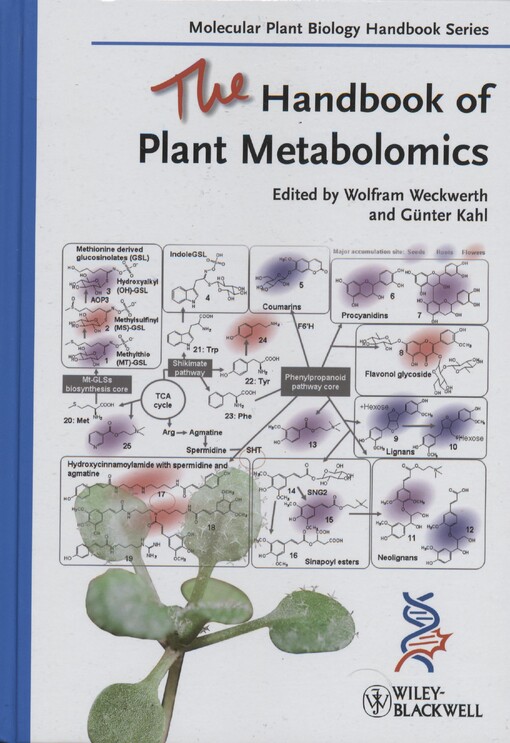 The handbook of plant metabolomics