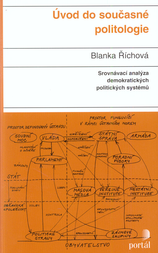 Úvod do současné politologie; Srovnávací analýza demokratických politických systémů, Vyd. 3.