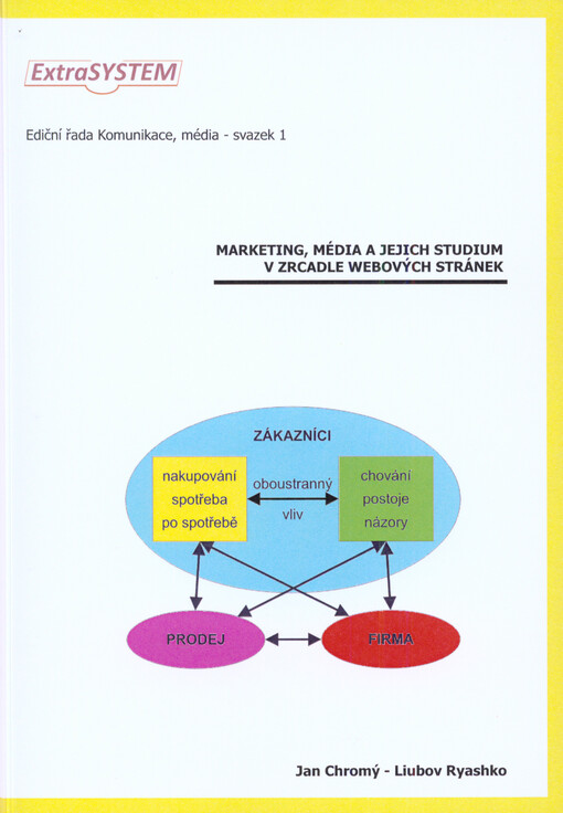 Marketing, média a jejich studium v zrcadle webový