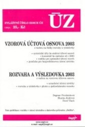 Vzorová účtová osnova 2003 ; Rozvaha a výsledovka 2003