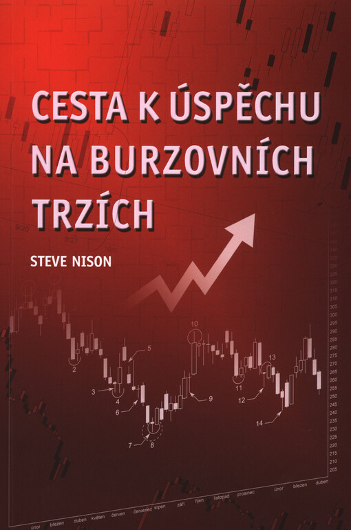 Cesta k úspěchu na burzovních trzích