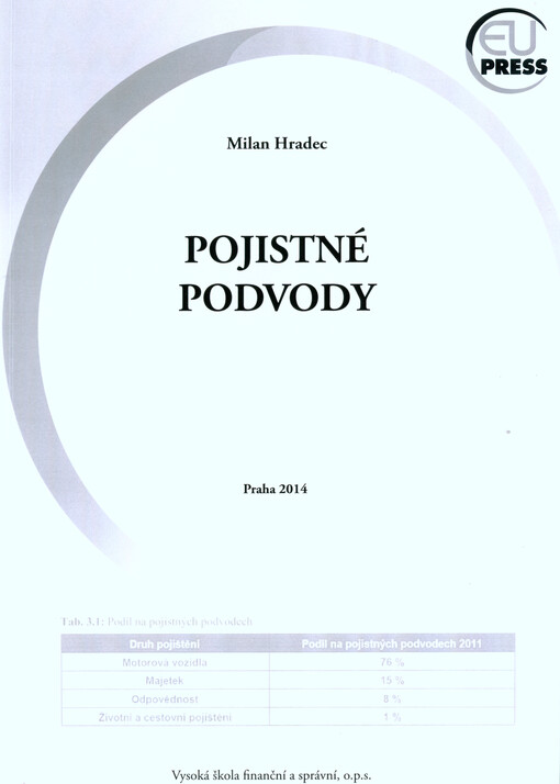 Pojistné podvody