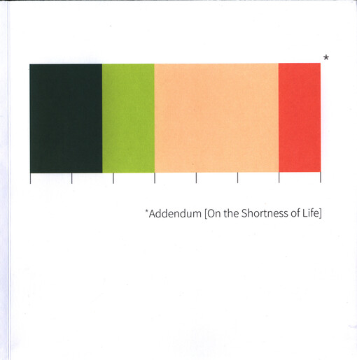 Addendum (on the shortness of life) :[exhibition graduates of the Academy on Fine Arts Prague and Royal College of Art London : Red Gallery London, September 13th-28th 2013]