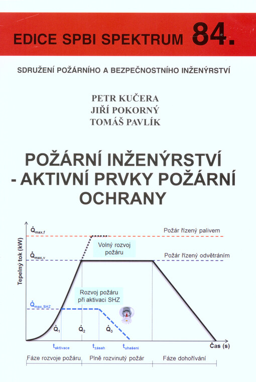 Požární inženýrství - aktivní prvky požární ochrany