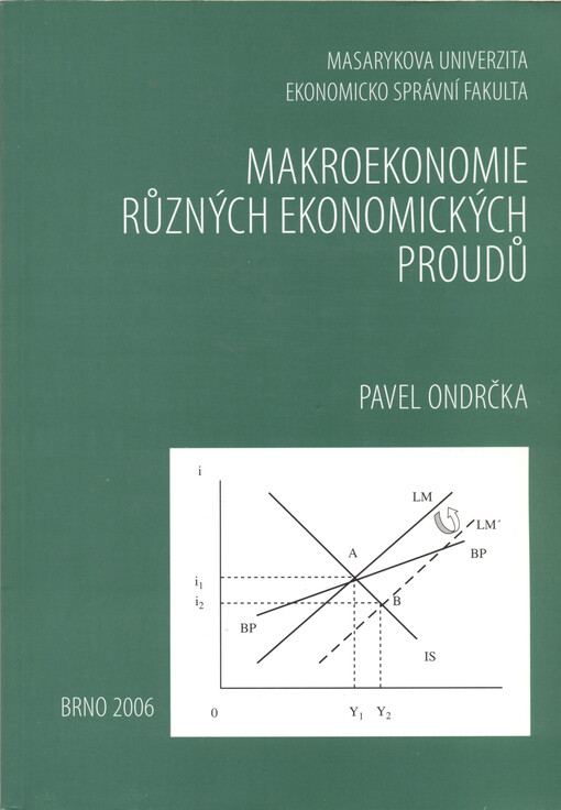 Makroekonomie různých ekonomických proudů