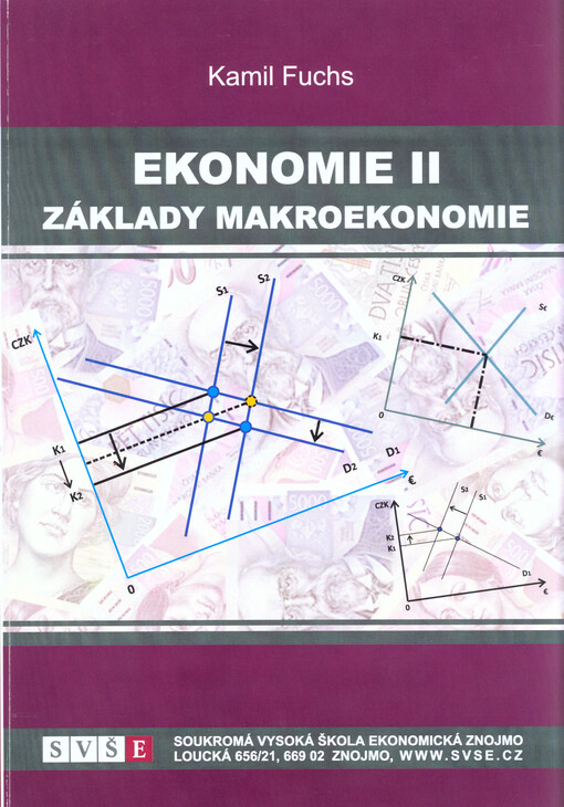 Ekonomie II.Základy makroekonomie