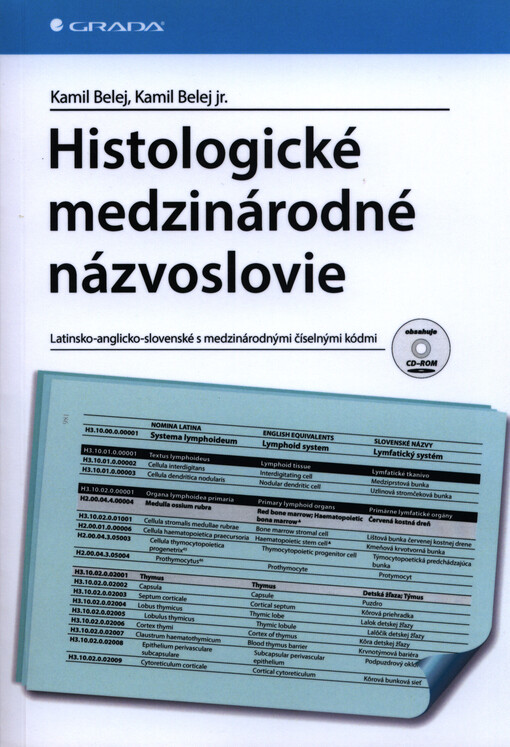 Histologické medzinárodné názvoslovie