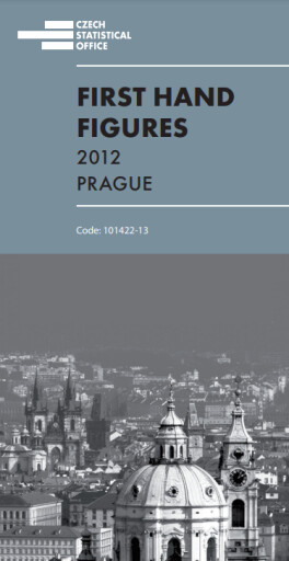 First hand figures ... Prague