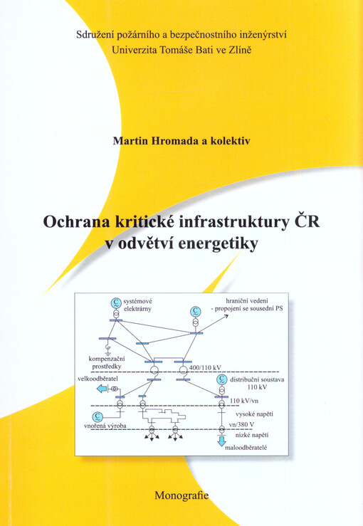 Ochrana kritické infrastruktury ČR v odvětví energetiky