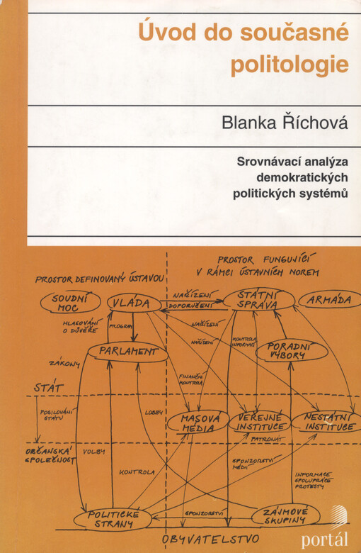 Úvod do současné politologie: [srovnávací analýza demokratických politických systémů]