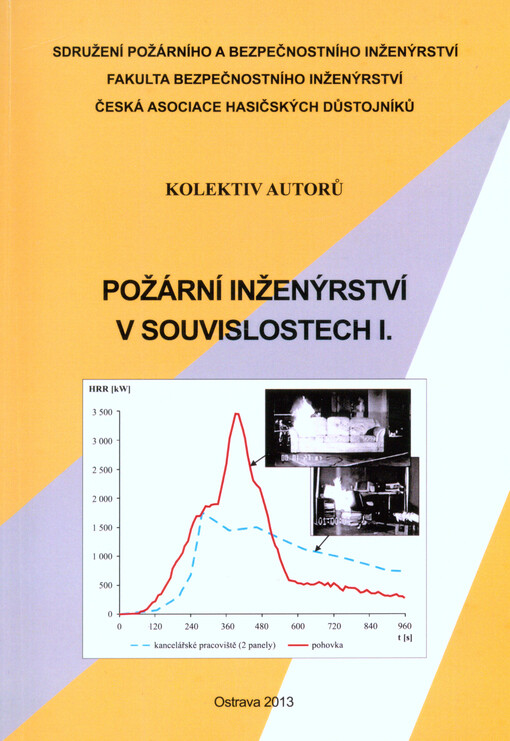 Požární inženýrství v souvislostech