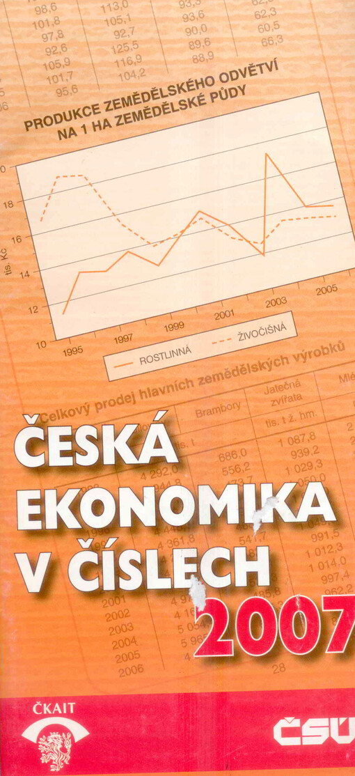 [Česká ekonomika v číslech : 2007 : produkce zemědělského odvětví na 1 ha zemědělské půdy