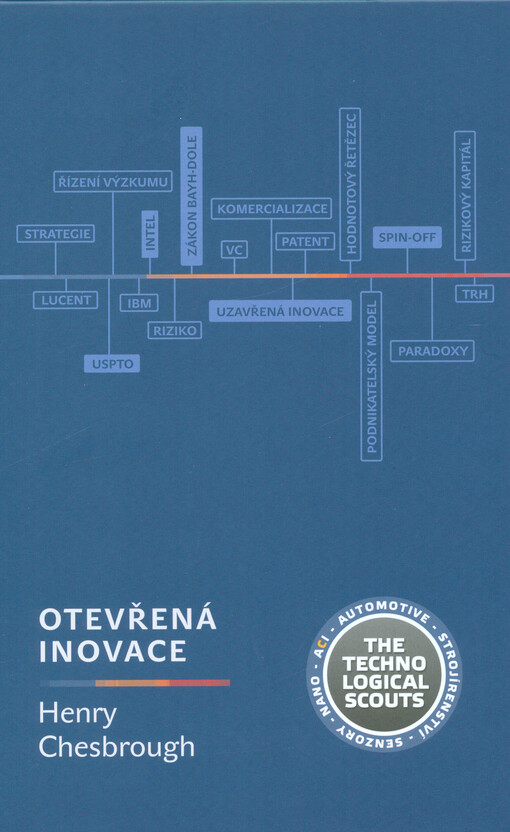 Otevřené inovace :nový imperativ pro rozvoj technologií a vydělávání na nich