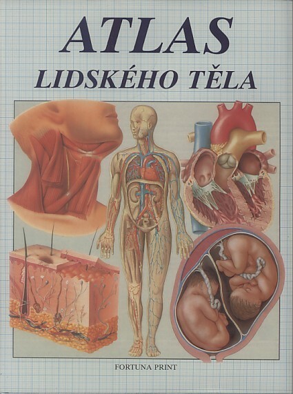 Atlas lidského těla