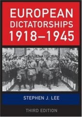 European dictatorships, 1918-1945