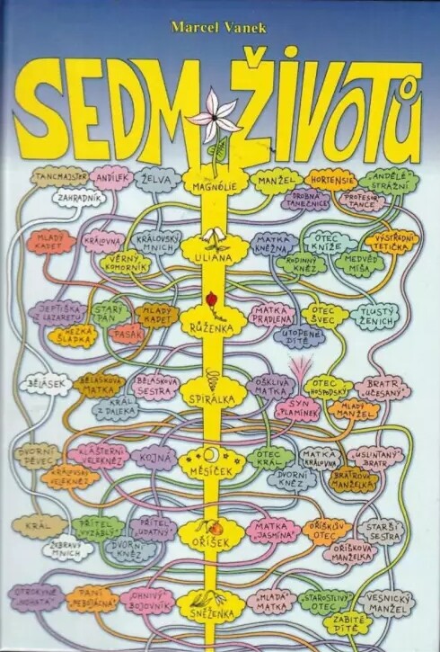 Sedm životů