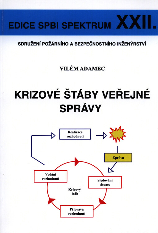 Krizové štáby veřejné správy