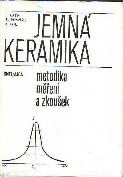 Jemná keramika :metodika měření a zkoušek