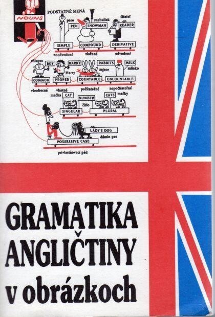 Gramatika angličtiny v obrázkoch